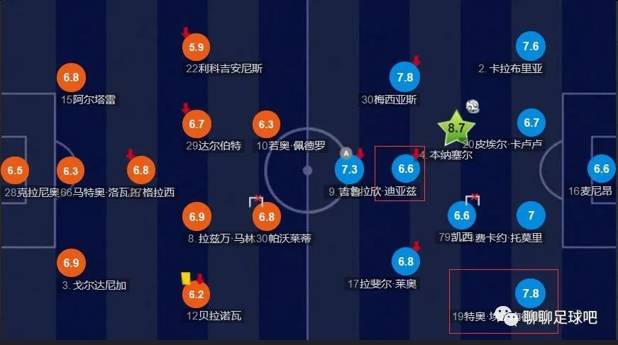 北京时间12月16日22:30，德甲第15轮，多特蒙德客场对阵奥格斯堡。